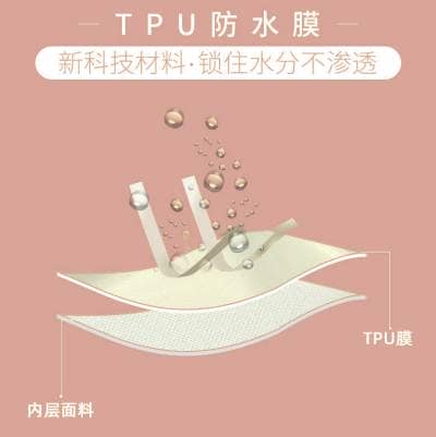 什么是TPU熱熔膠膜？